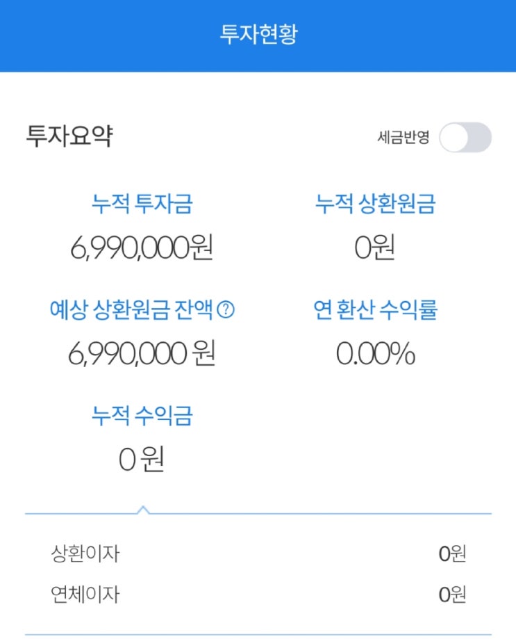 [P2P투자] 어니스트펀드 700만원 투자후기(+1만원 확정수익 받기!!)