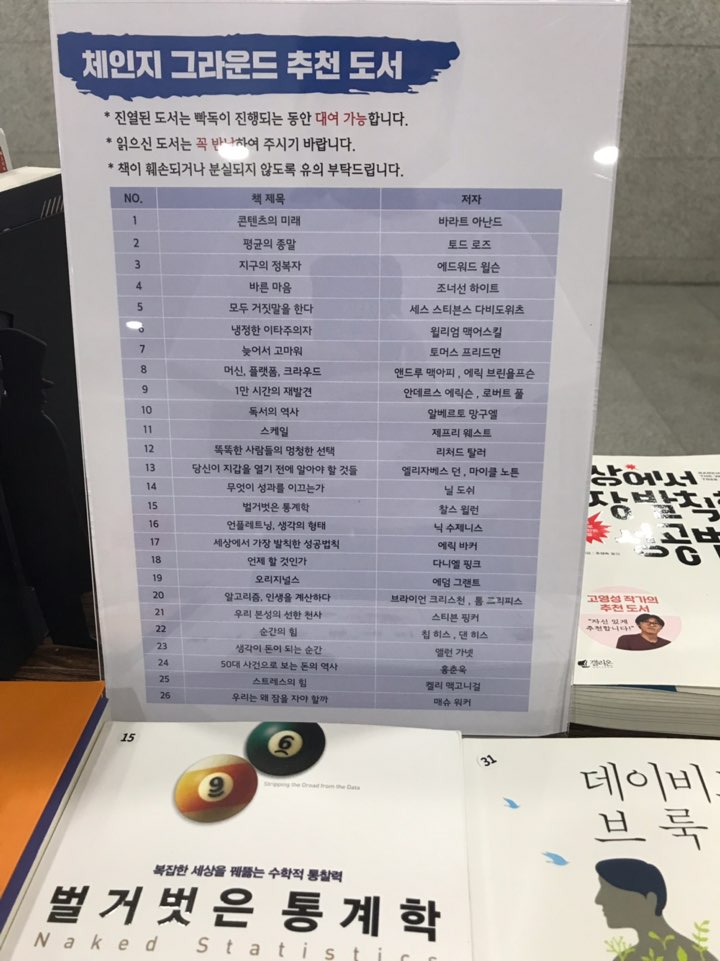  2019 제4회 빡독 다녀오다. (드디어)