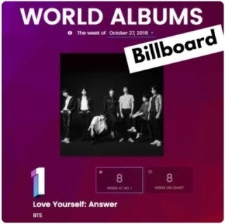 K-POP 역사 및 그룹명 의미