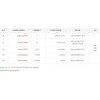 제 863회 로또당첨번호는?..7명 중 6명 자동 구매 당첨 제 863회 로또당첨번호는?..7명 중 6명 자동 구매 당첨