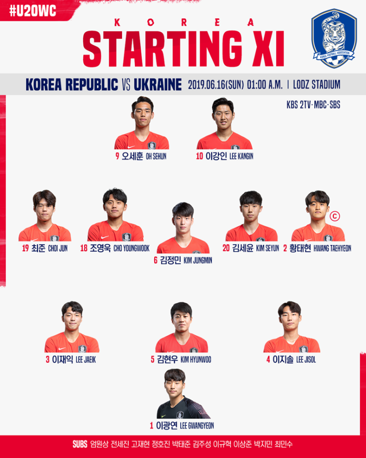  정정용호, 결승전 선발 명단 발표...‘오세훈-이강인 투톱’