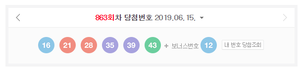  863회 로또 1등 '16, 21, 28, 36, 39, 43'