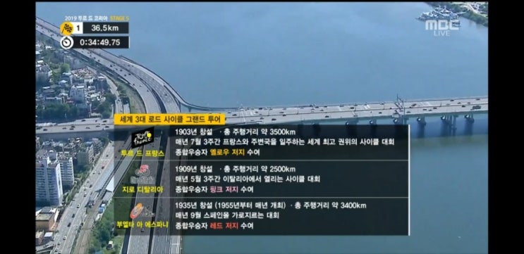  투르드코리아2019 파이널스테이지생중계보기