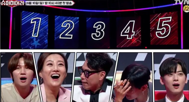  슈퍼히어러 진짜 여자 누구 본능적으로 다섯명 도전자 황금귀 빌런 신개념 귀피셜 음악 게임쇼 장성규 윤종신 강타 장윤정 케이윌 김구라 박준형 엄현경 붐 황제성 슈퍼히어러 1회 결과