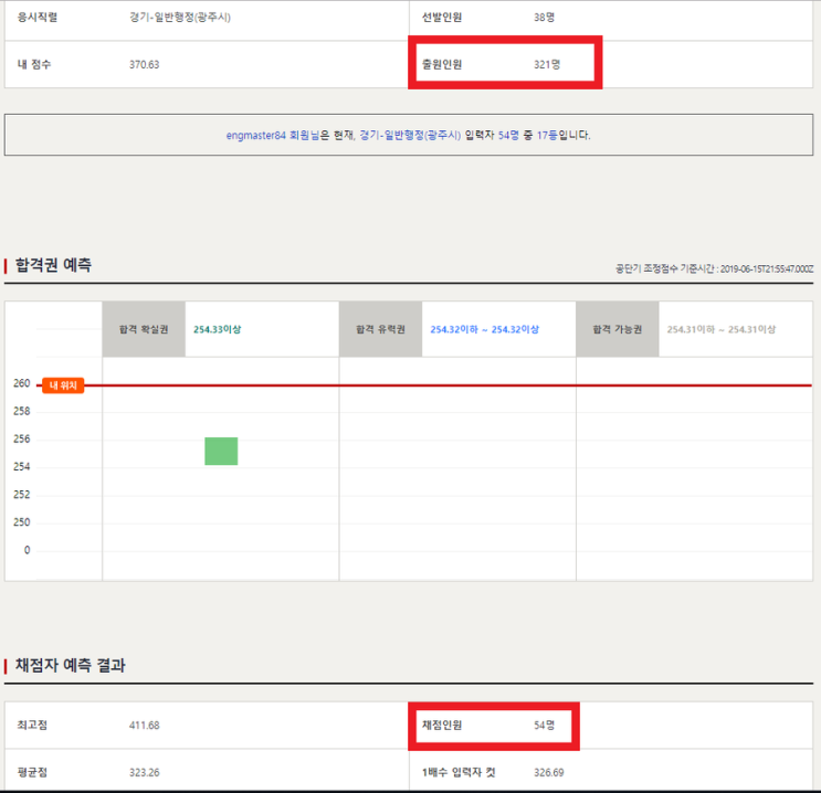  공단기 합격예측 풀서비스 보는 법