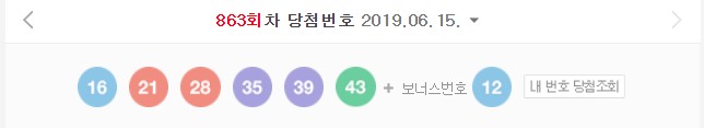  로또 863회 당첨번호, 1등 당첨 지역은 도대체 어디?