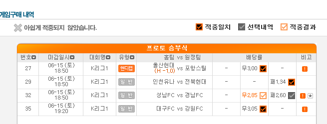 어제 경남의 극장 PK 실점은... ㅠ.ㅠ 어제 경남의 극장 PK 실점은... ㅠ.ㅠ