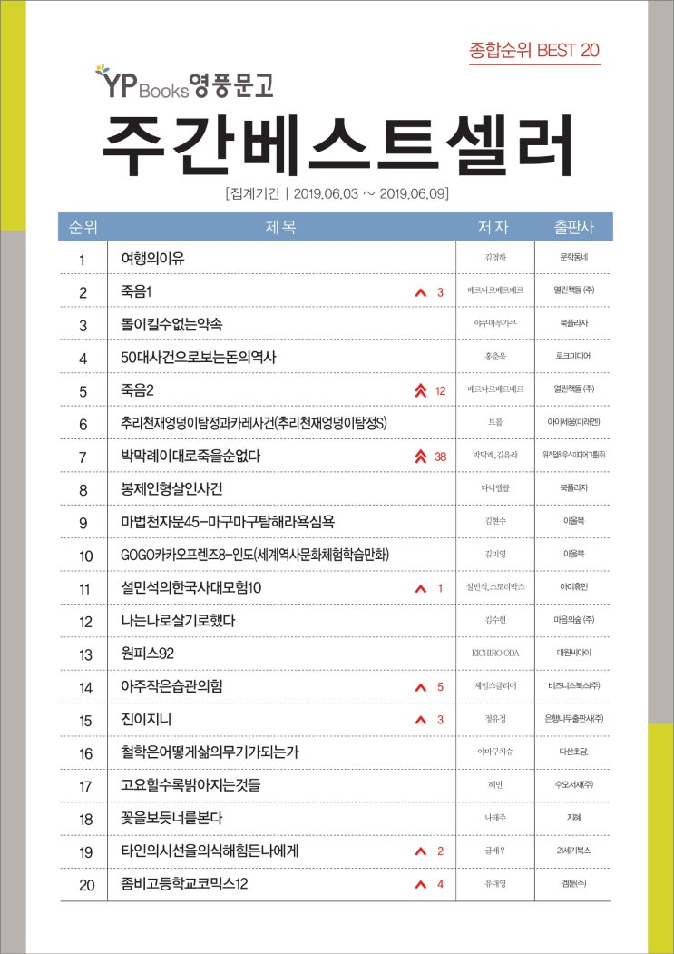  6월 1주차 베스트셀러