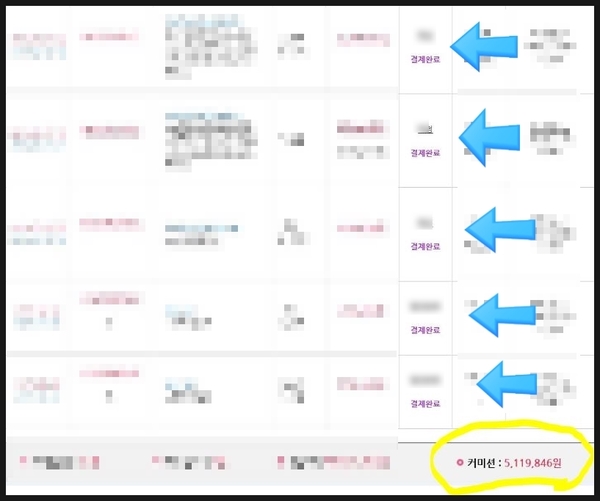  1인 여행사 대표의 6월 수익 인증&조언
