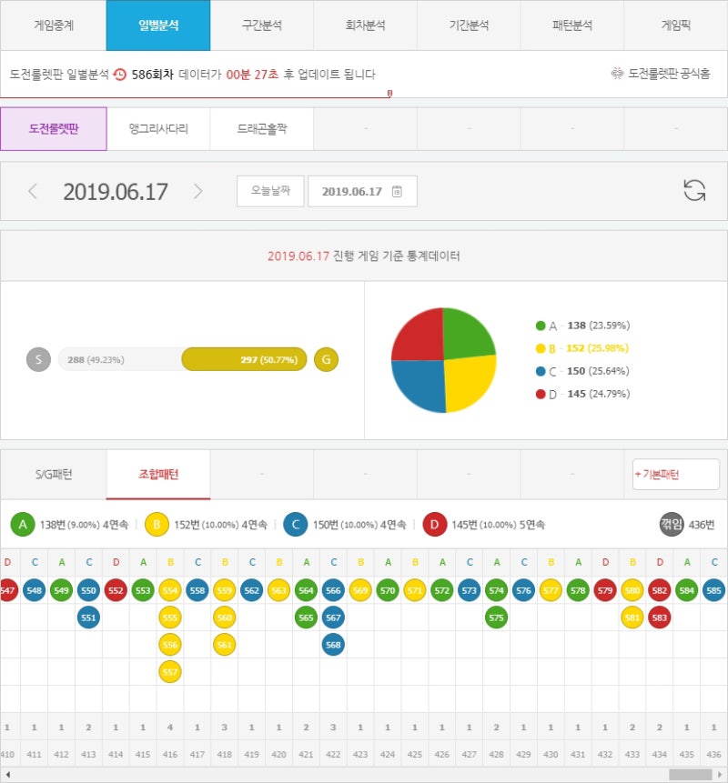 미니게임 도전룰렛