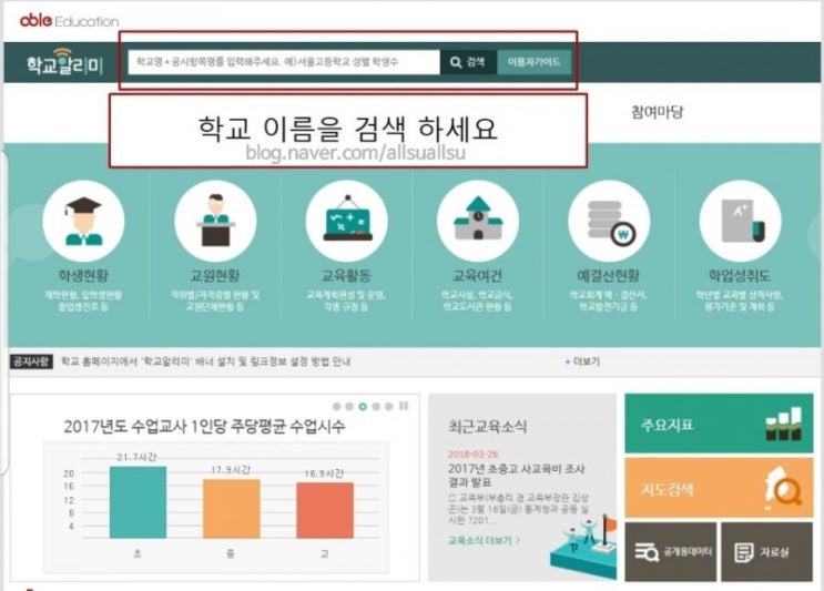  스마트맘을 위한 교육정보 사이트 베스트 7