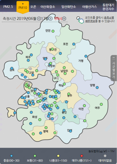  [오늘의 건강지수] 2019년 6월 17일 경기도 미세먼지농도, 천식가능지수, 자외선지수, 꽃가루예상치, 날씨와정보 