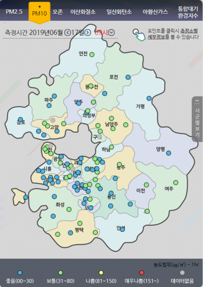 [오늘의 건강지수] 2019년 6월 17일 경기도 미세먼지농도, 천식가능지수, 자외선지수, 꽃가루예상치, 날씨와정보 