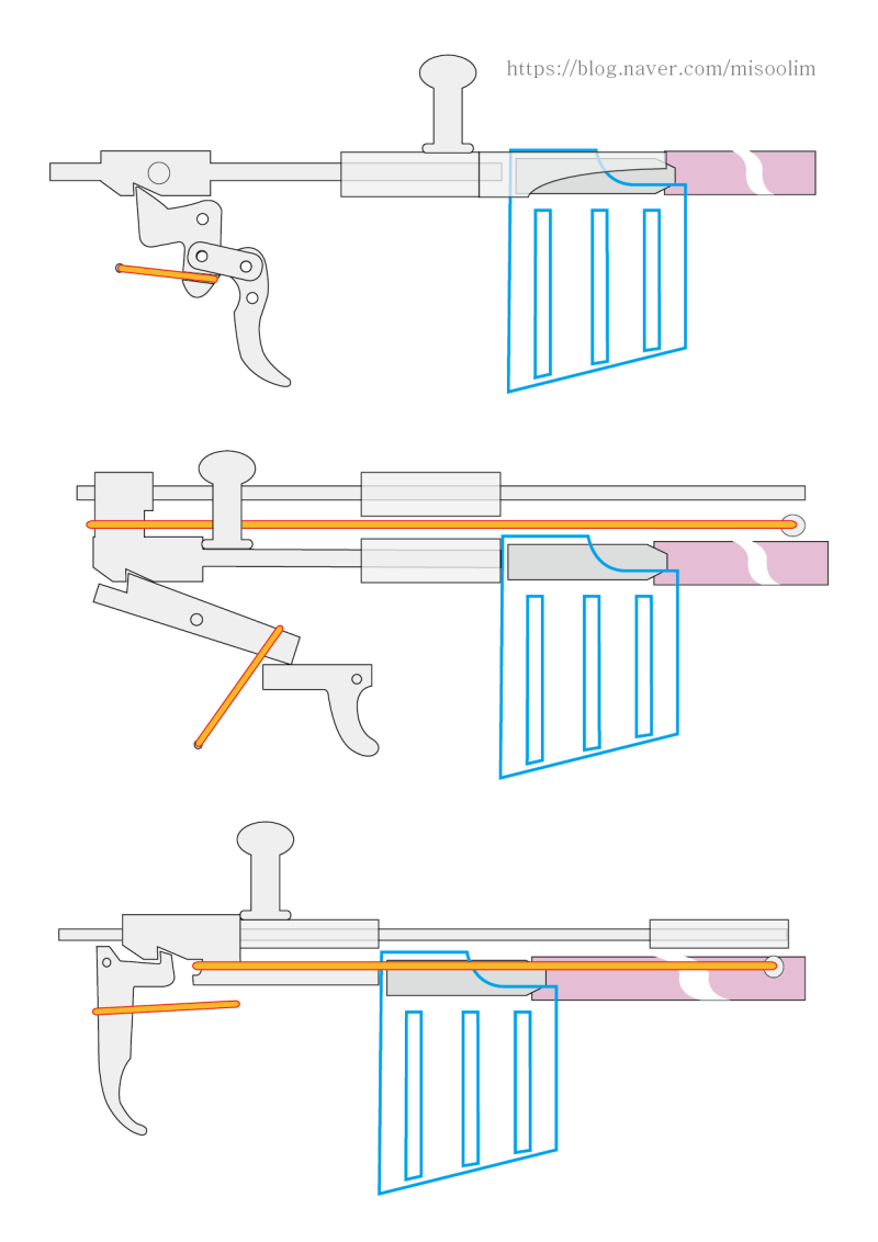 골판지총 방아쇠 도면 모음 Paper Craft : 네이버 블로그, image size:800x1132