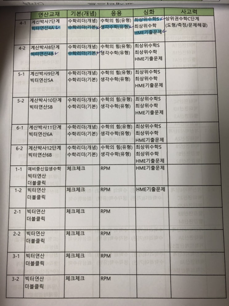  풍암동수학학원/라라수학/교재리스트