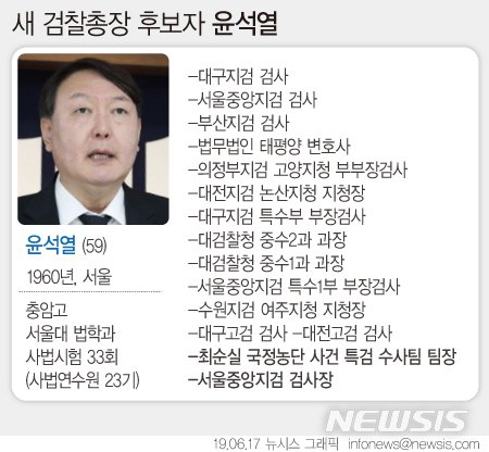  <윤석열 차기검찰총장 발탁?!> 목동신정동 스터디룸 공간책과숲