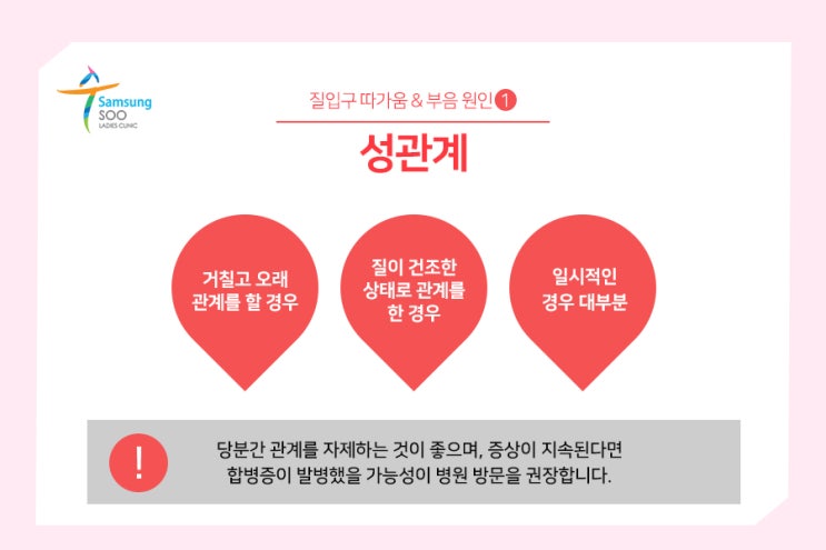 질입구 따가움 증상이 2