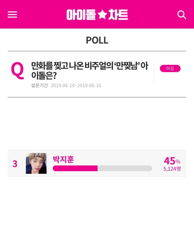  [기사] 박지훈, ‘만찢남’ 아이돌 1위 차지! 눈부신 비주얼
