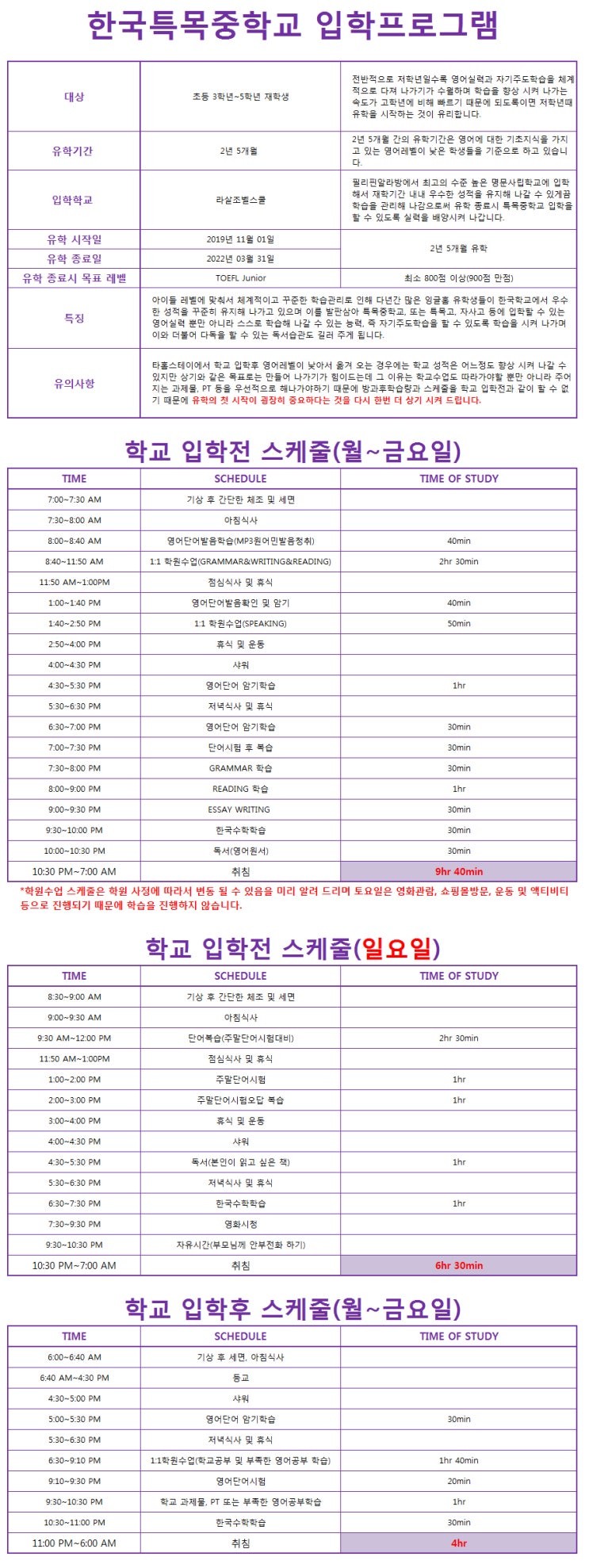  필리핀알라방조기유학 잉글홈만의 특별한 장기유학프로그램~