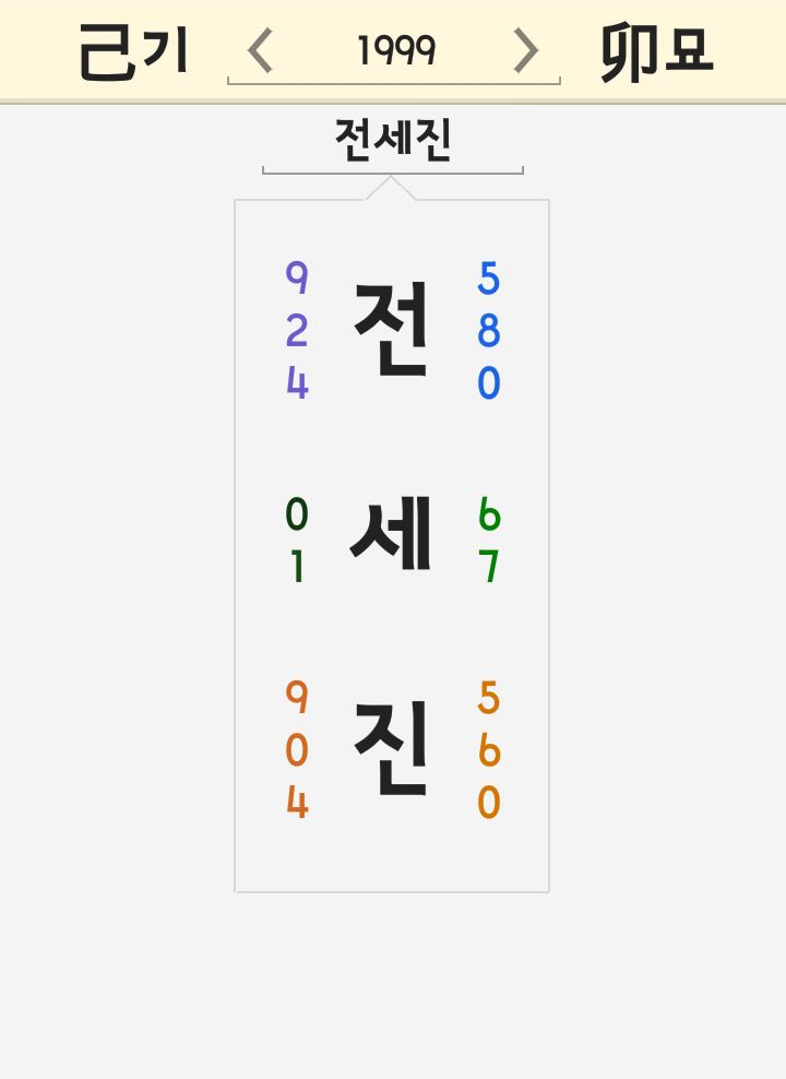 전세진 이름 풀이 - 이강인 누나 형제 가족 매탄중 매탄고전세진 엄원상 U-20 축구 대표팀 환영 행사 전세진 이름 풀이 - 이강인 누나 형제 가족 매탄중 매탄고전세진 엄원상 U-20 축구 대표팀 환영 행사