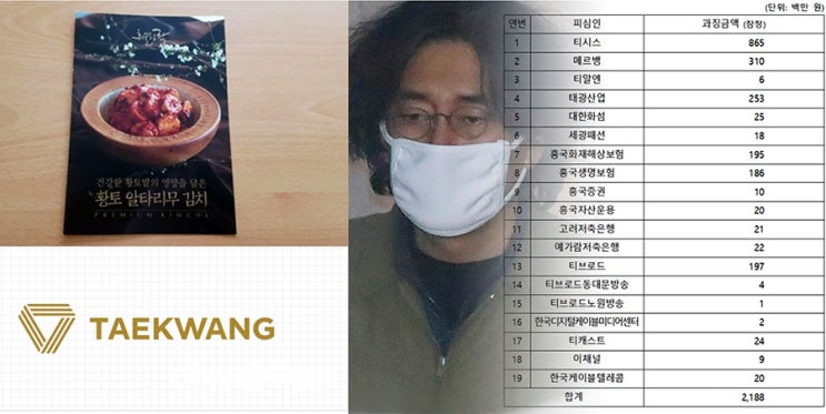  태광 이호진 前 회장, 김치·와인 계열사 강매로 '사익편취'