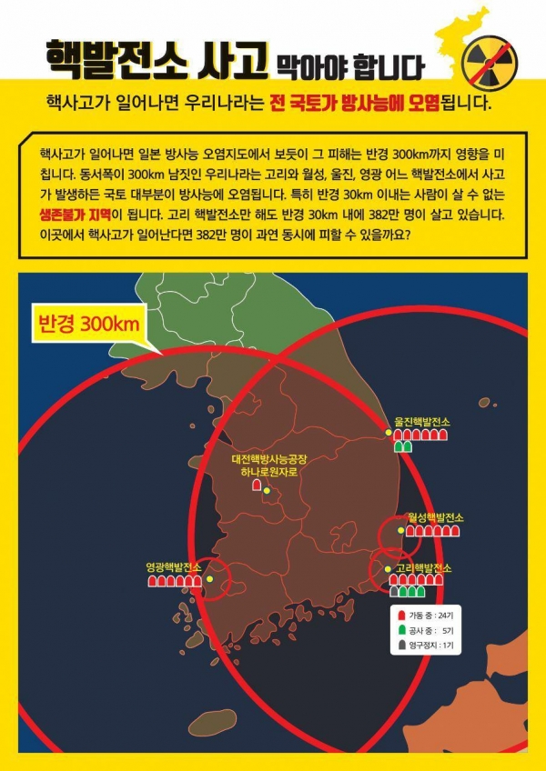  2019 여름 탈핵희망국토도보순례