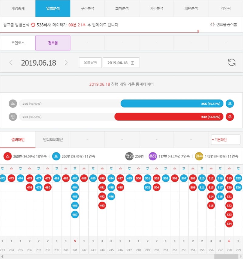 코인토스 점프볼 미니게임