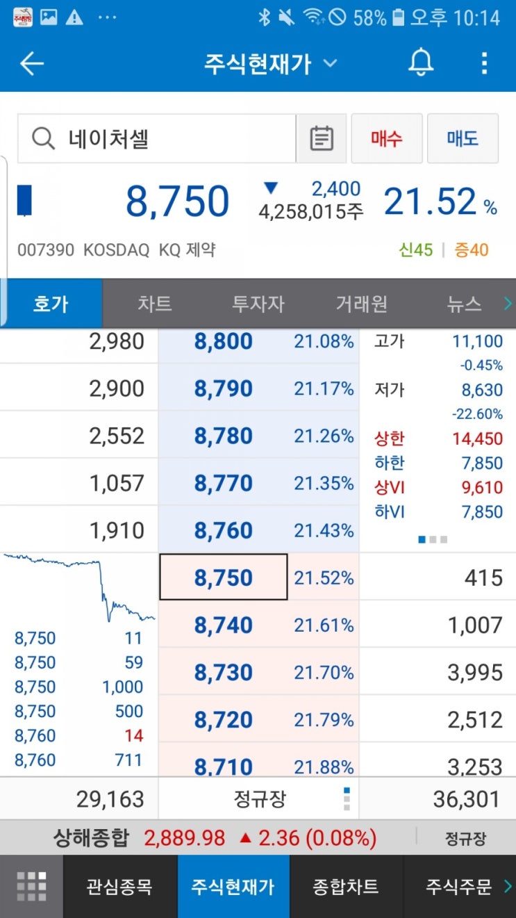 네이처셀 유증