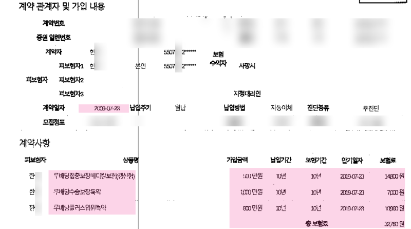 리나나무 배당 집중 보장 암보험은 경제적으로 구성되어야 합니다. 2