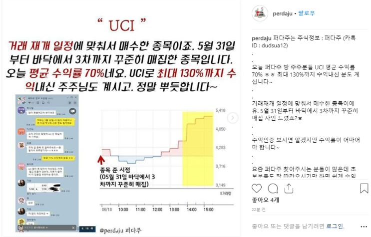  퍼다주 UCI 하루 평균 수익률 70% ;; 최대 당일 수익 170%