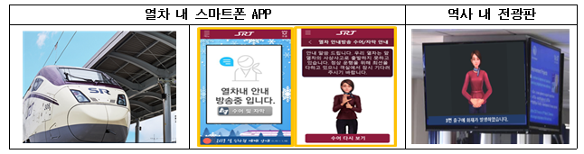  따뜻한 인공지능으로 장애인·노인 삶의 질 향상