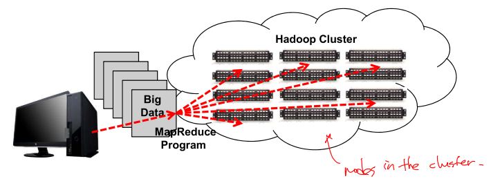 분산 시스템(Distributed System) (Hadoop)