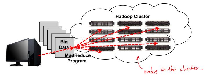  분산 시스템(Distributed System) (Hadoop)
