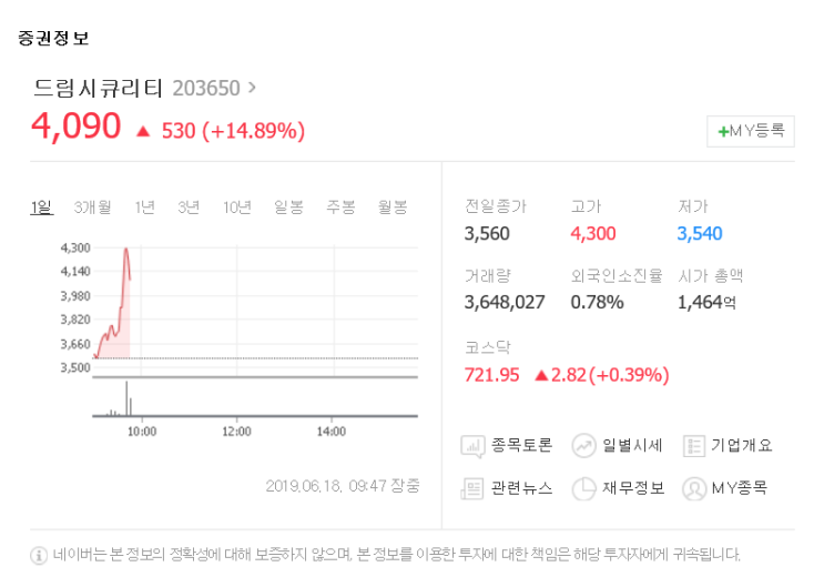  [주식] 오늘의 효자 종목, 드림시큐리티