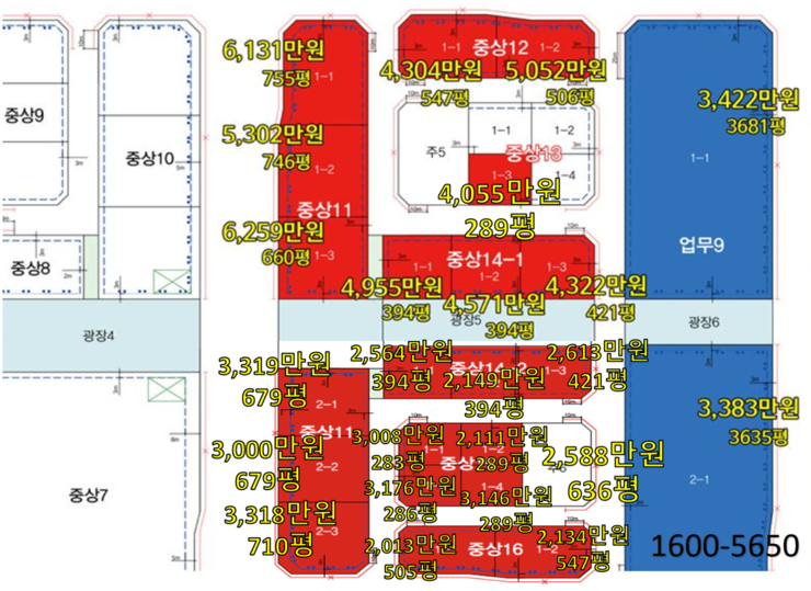  평택 고덕국제화계획지구 중심상업용지 낙찰가격 분석