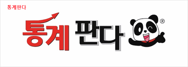  Jamovi(자모비) 상관분석(correlation analysis) 배워보기
