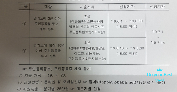 [재테크] 2분기 청년기본소득 신청 안내 : 경기도 청년수당 신청 - 10년 이상 경기도 거주자 포함 6.1~6.30 일까지