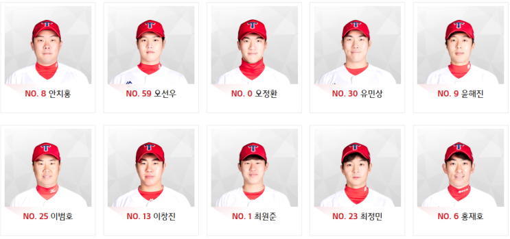  KIA 타이거즈 이범호 현역 은퇴 결정, KIA의 본격적 리빌딩으로