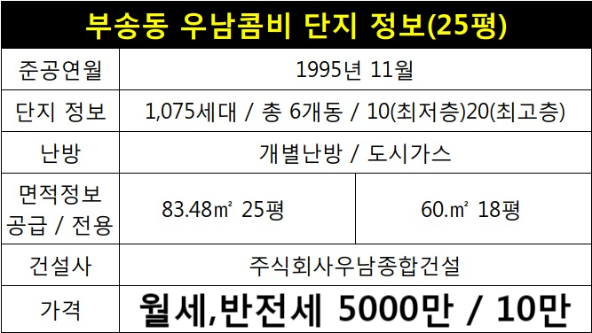  [익산부송동아파트월세/반전세]부송동 우남콤비 102동 4층 25평 월세/반전세 소개해 드립니다