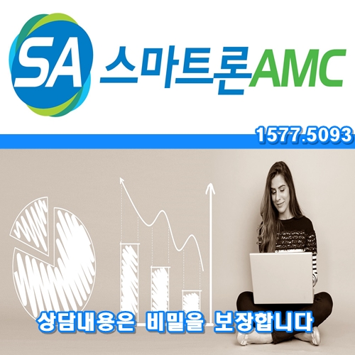  은행 주택담보대출 DSR도입 막혀, 방법찾나?