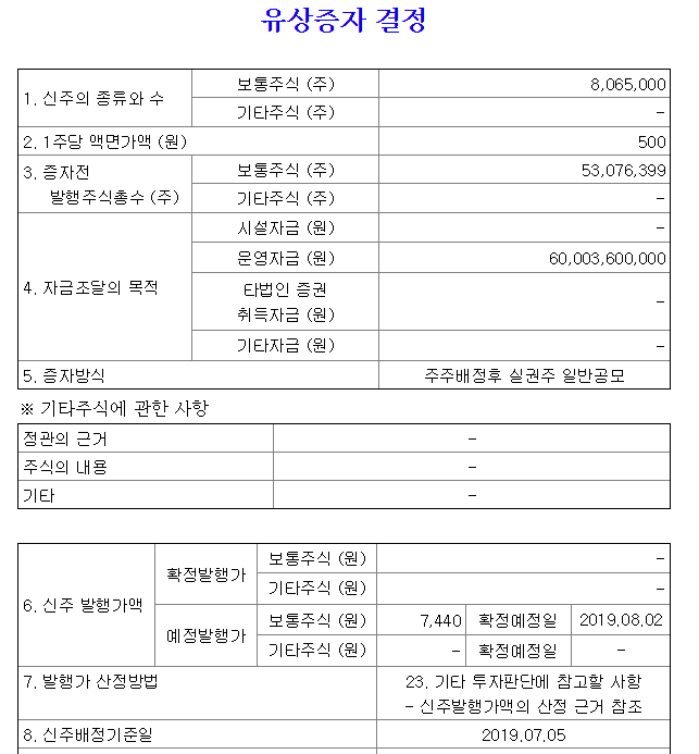  네이처셀 유상증자 결정