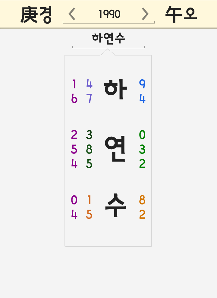 하연수 이름 세운 풀이 - 그림 화조도 족자 인스타 인스타그램 댓글 논란 사과문까지... 하연수 이름 세운 풀이 - 그림 화조도 족자 인스타 인스타그램 댓글 논란 사과문까지...