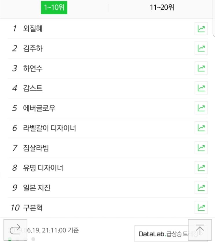  친절하지 못한 하연수