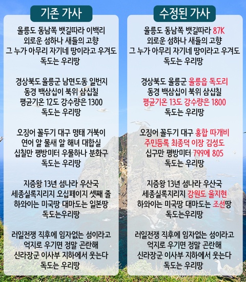  독도는 우리땅