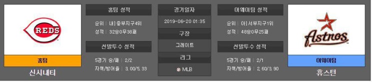  [김팀장]2019년 06월 20일 야구분석 미국야구 MLB
