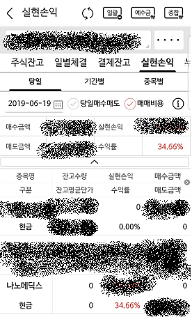  예상대로 & 오랜만의 매매일지