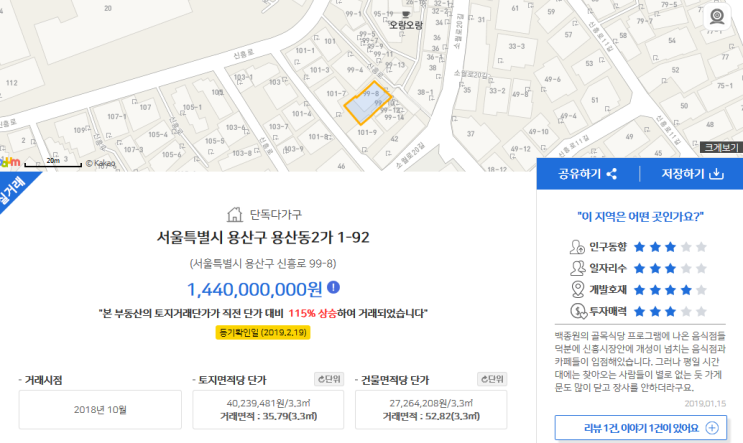 밸류맵으로 보는 철든 투자: 노홍철이 철든 책방으로 거둔 투자수익