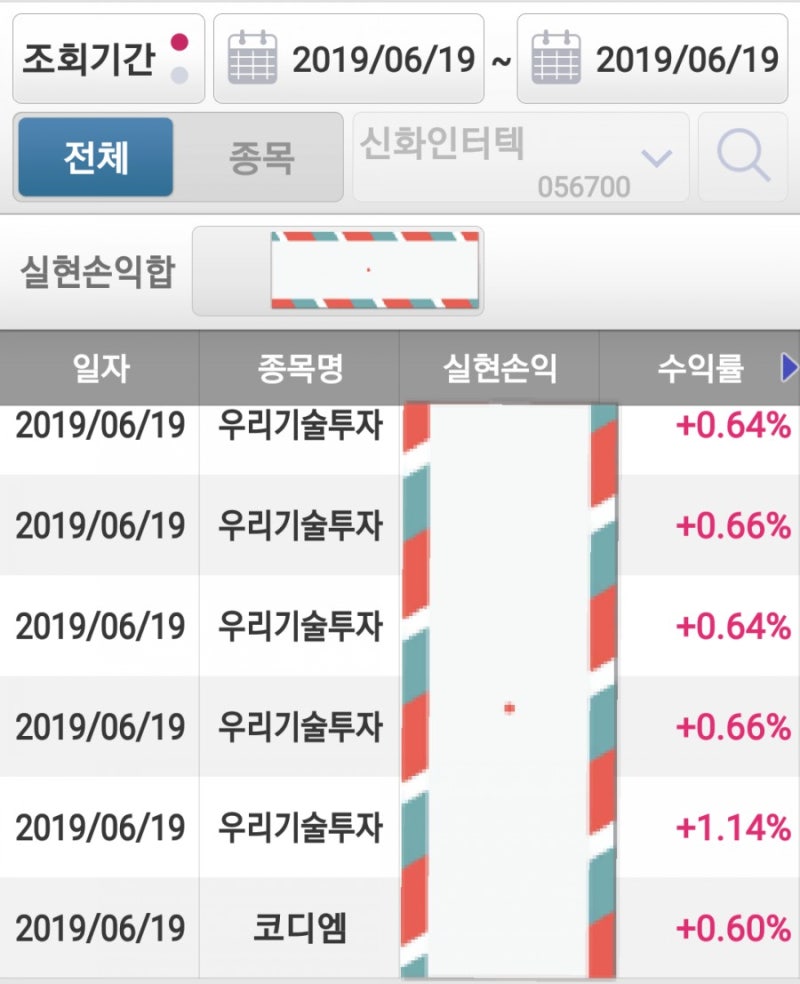 신화인터텍 #코나아이 #우리기술투자 #코디엠 #대한광통신 #콤텍시스템 : 네이버 블로그