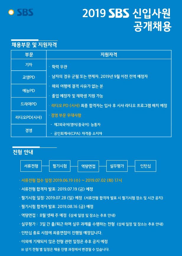 2019 SBS 신입사원 채용 공고 (~7/2마감)