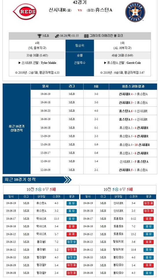 2019년 6월 19일 오후 8시 39분에 저장한 글입니다.